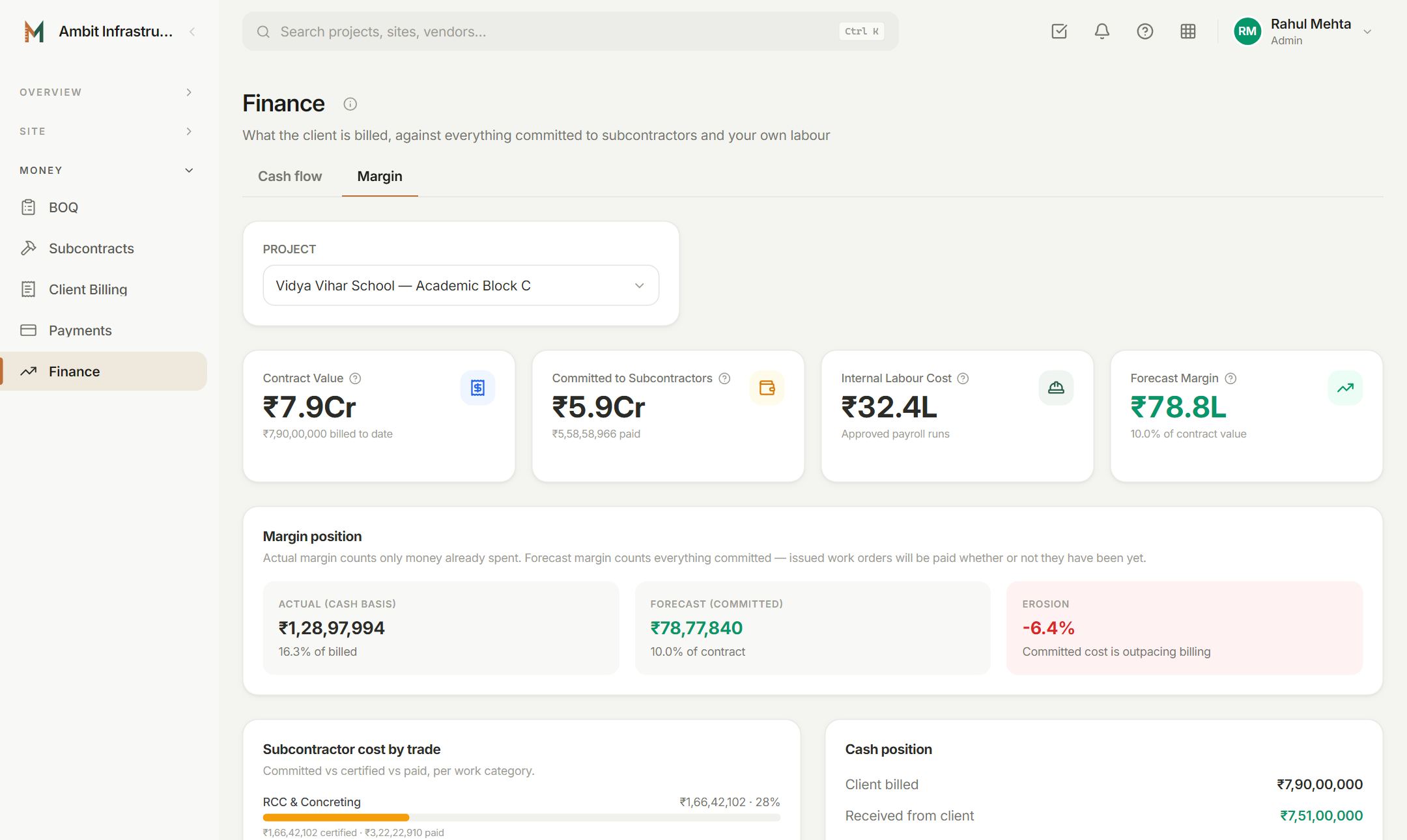 The margin screen for one project: contract value, committed subcontract cost, internal labour cost, actual and forecast margin, and margin erosion.