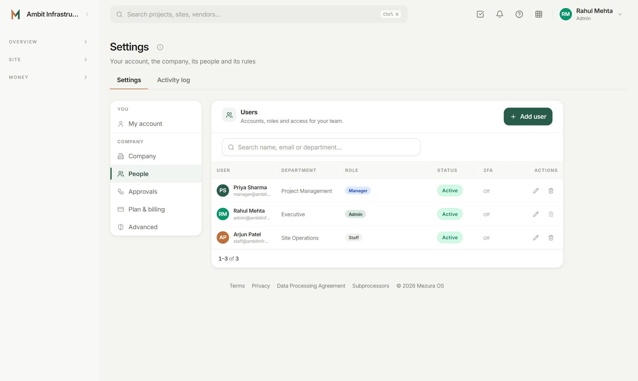 Settings, People: each user with a department, a role of Admin, Manager or Staff, and status.